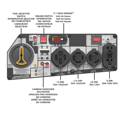 Generador Electrico A Gasolina Americano Firman 9400w (9.4kw) (gasolina, Gas ó Propano) (8 Galones – 30 Litros) (tri Fuel) (hasta 12 Horas) (alerta Inteligente De Co2) (incluye Aceite 30w10) (incluye Cobertor Impermeable) 120 – 240v – T07573 – (nuevo) (3 AÑos De Garantia Con La Marca) - Imagen 8