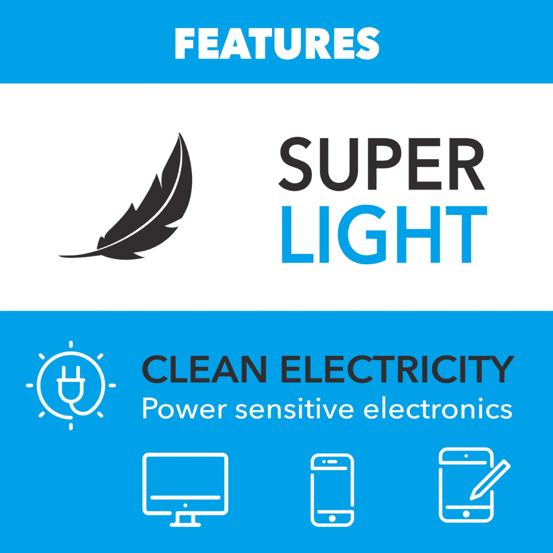 Generador Electrico A Gasolina Americano Pulsar 5000 Watt (5.0kw) Dual Fuel (gasolina Y Propano) (inverter) (silencioso 65db) (con Control Remoto) Y Sensor Co Sentry – Pg5000bisrco - Imagen 11
